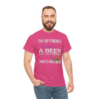 Difference Between Beer